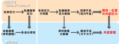 %E2%98%85%E5%9B%B3%E8%A7%A32.jpg