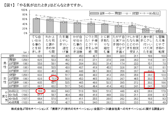 %E3%82%84%E3%82%8B%E6%B0%97%E3%82%A2%E3%83%83%E3%83%97.bmp