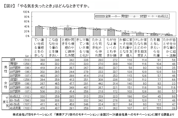 %E3%82%84%E3%82%8B%E6%B0%97%E3%83%80%E3%82%A6%E3%83%B3.bmp