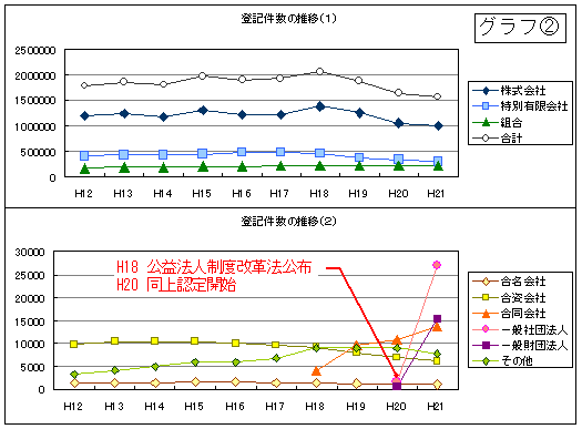 %E3%82%B0%E3%83%A9%E3%83%95%E6%96%B0%E2%91%A1.bmp