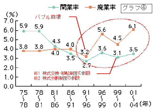 %E3%82%B0%E3%83%A9%E3%83%95%E6%96%B0%E2%91%A3.bmp
