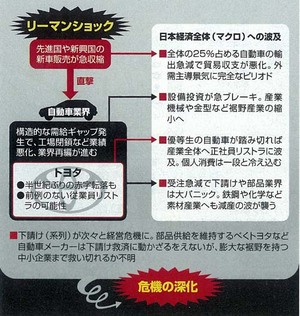 %E3%82%B7%E3%83%8A%E3%83%AA%E3%82%AA.jpg