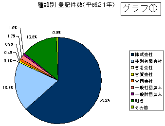 %E5%86%86%E3%82%B0%E3%83%A9%E3%83%95.bmp