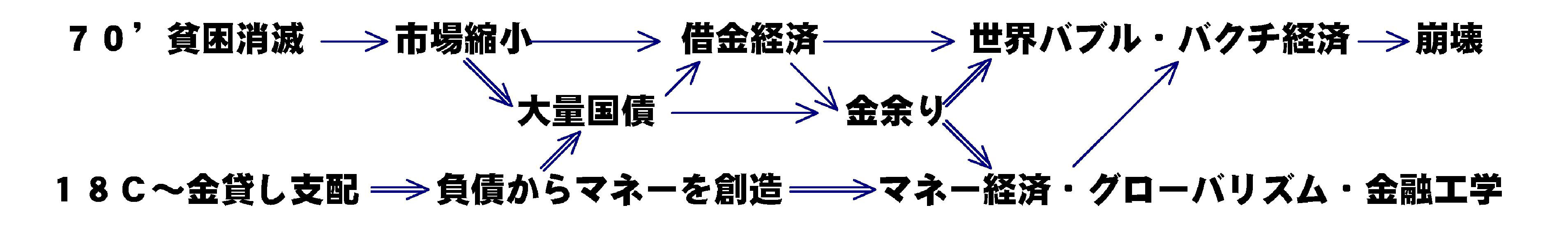 %E5%9B%B3%E8%A7%A3.jpg