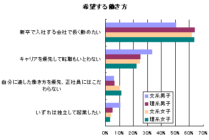 %E5%B8%8C%E6%9C%9B%E3%81%99%E3%82%8B%E5%83%8D%E3%81%8D%E6%96%B9.gif