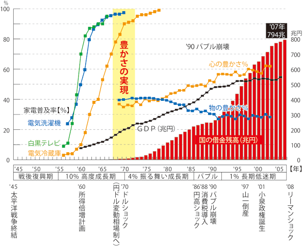 %E8%B2%A7%E5%9B%B0%E3%81%AE~1.GIF