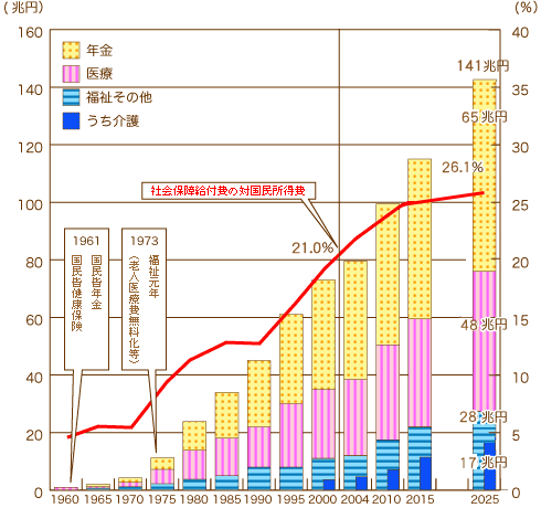 ill04_02%20070623.gif