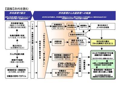 jidaiwoyomu_jpg2.jpg